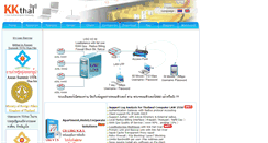Desktop Screenshot of kkthai.com